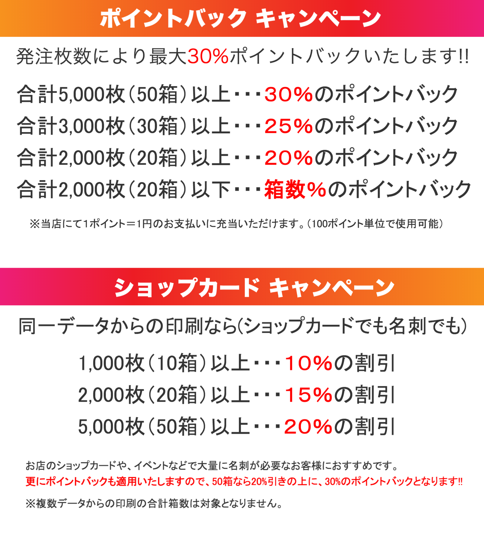 キャンペーンM