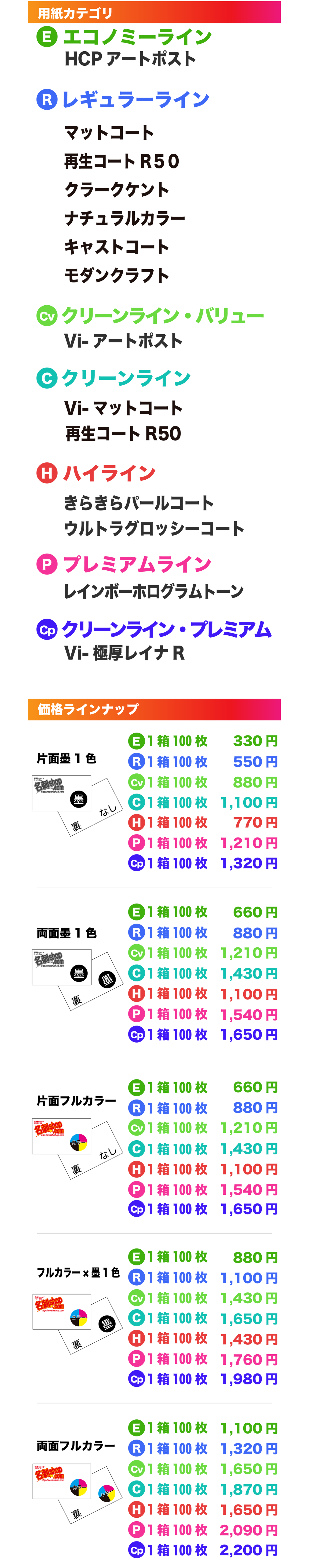 値段表M